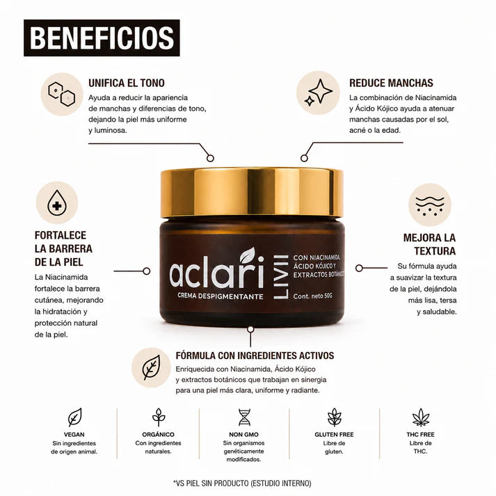 Aclari | Crema Despigmentante |