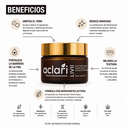 Aclari | Crema Despigmentante |
